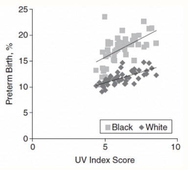 PubMed:  24618066 April 2014